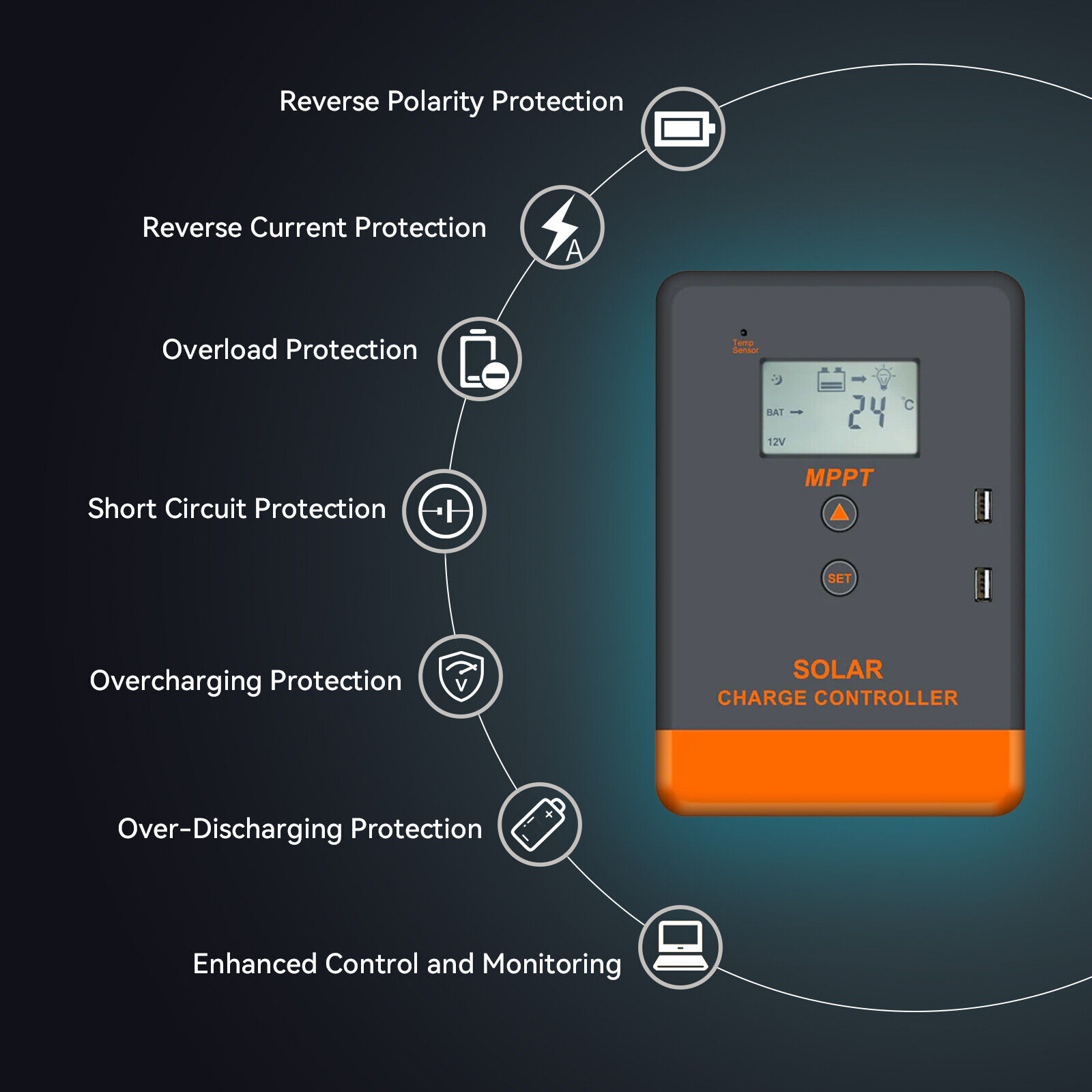 PowMr Keeper Serie MPPT Solarl – Drone Solar Charger Bewertung und Preis